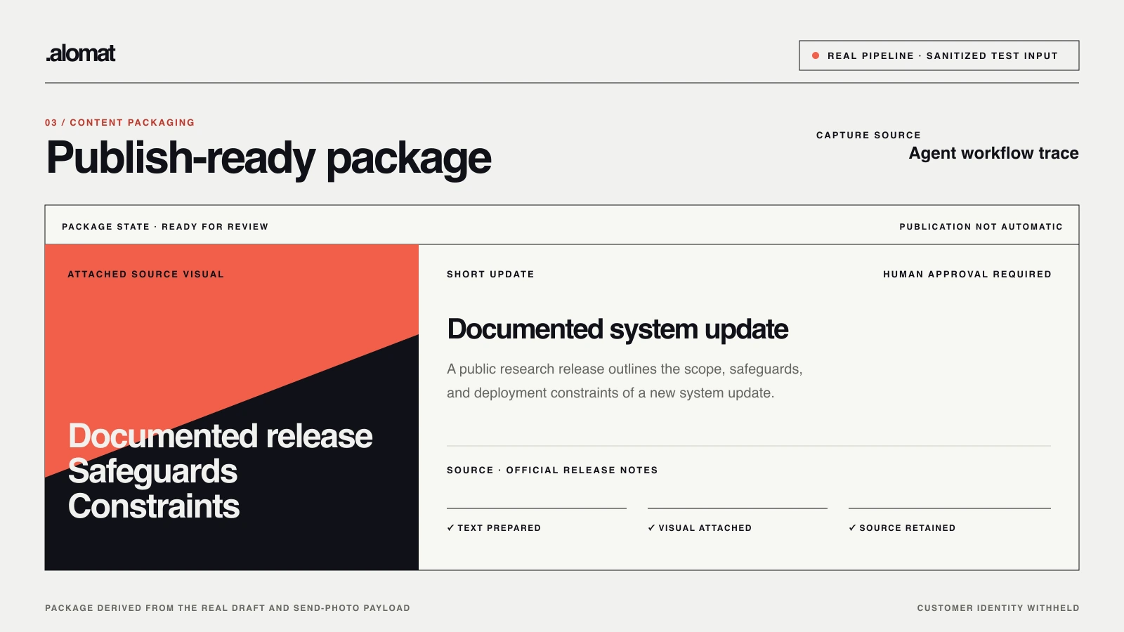 Sanitized trace from a real pipeline run showing a text and visual content package ready for review